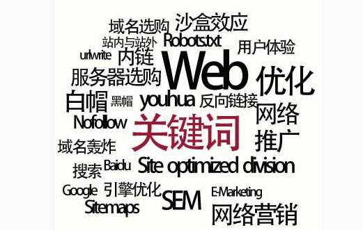 西昌市网站建设,西昌市外贸网站制作,西昌市外贸网站建设,西昌市网络公司,SEO优化之如何提升关键词排名？